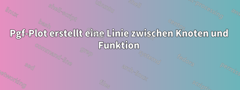 Pgf-Plot erstellt eine Linie zwischen Knoten und Funktion