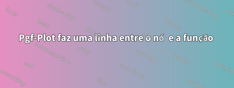 Pgf-Plot faz uma linha entre o nó e a função