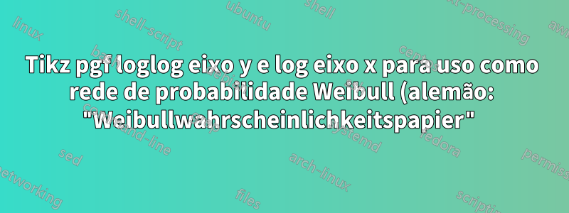 Tikz pgf loglog eixo y e log eixo x para uso como rede de probabilidade Weibull (alemão: "Weibullwahrscheinlichkeitspapier")