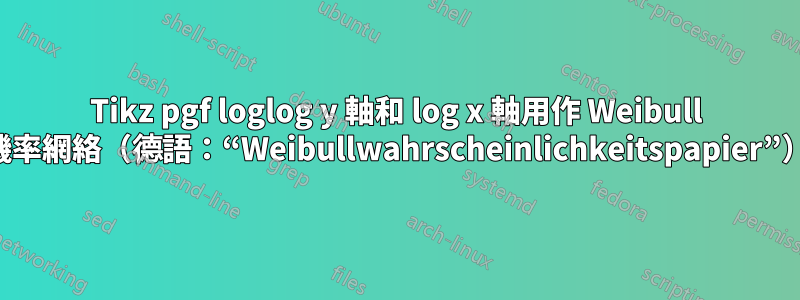 Tikz pgf loglog y 軸和 log x 軸用作 Weibull 機率網絡（德語：“Weibullwahrscheinlichkeitspapier”）