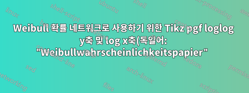 Weibull 확률 네트워크로 사용하기 위한 Tikz pgf loglog y축 및 log x축(독일어: "Weibullwahrscheinlichkeitspapier")
