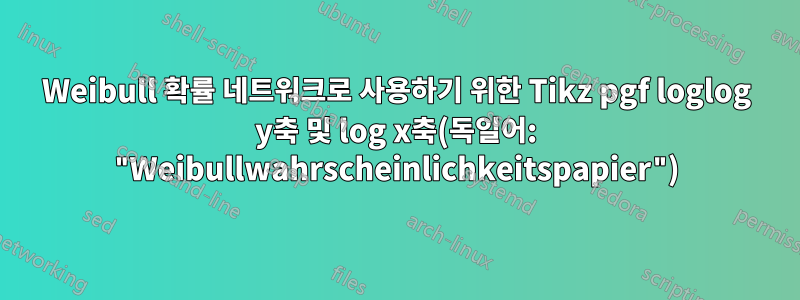 Weibull 확률 네트워크로 사용하기 위한 Tikz pgf loglog y축 및 log x축(독일어: "Weibullwahrscheinlichkeitspapier")