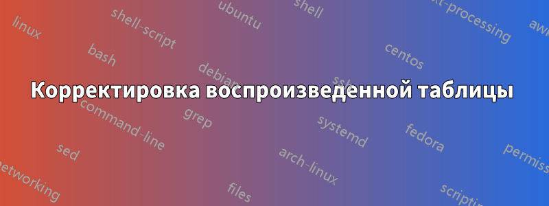 Корректировка воспроизведенной таблицы