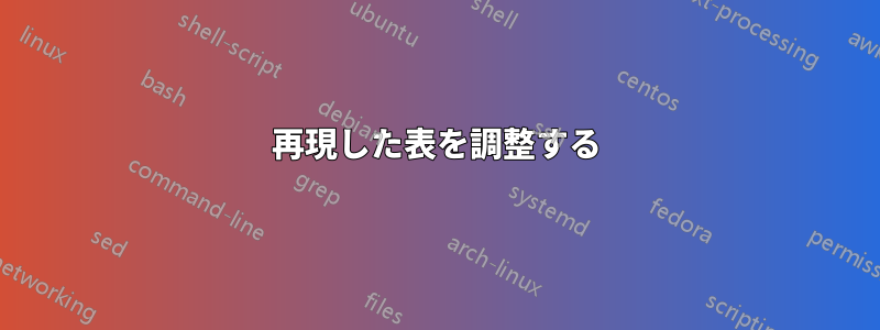 再現した表を調整する