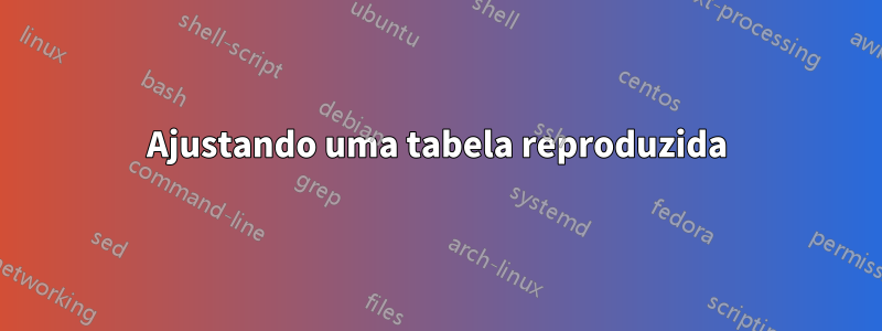 Ajustando uma tabela reproduzida