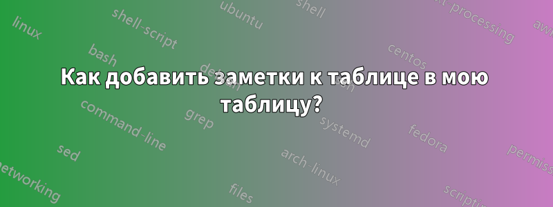 Как добавить заметки к таблице в мою таблицу? 