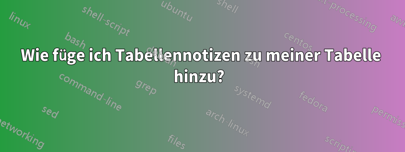 Wie füge ich Tabellennotizen zu meiner Tabelle hinzu? 