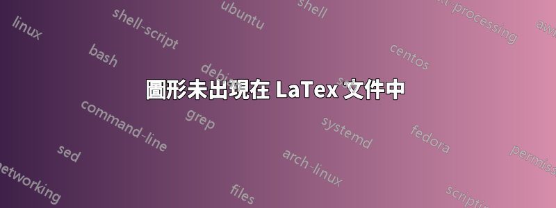 圖形未出現在 LaTex 文件中