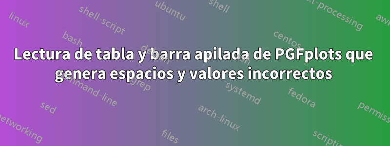 Lectura de tabla y barra apilada de PGFplots que genera espacios y valores incorrectos