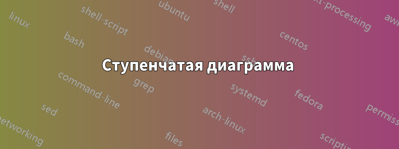 Ступенчатая диаграмма