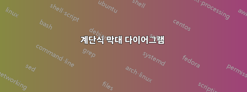 계단식 막대 다이어그램