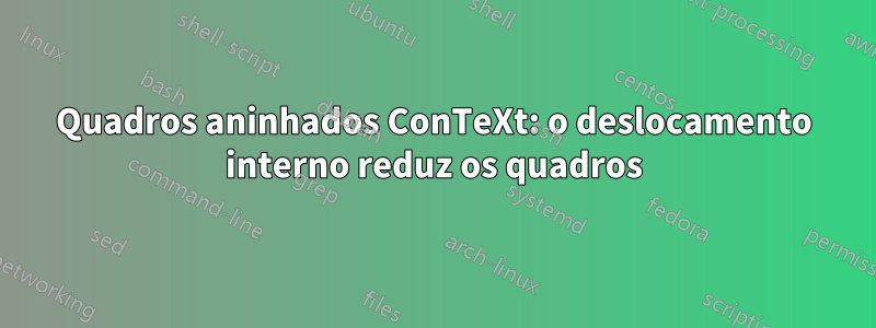 Quadros aninhados ConTeXt: o deslocamento interno reduz os quadros