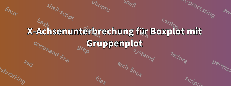 X-Achsenunterbrechung für Boxplot mit Gruppenplot