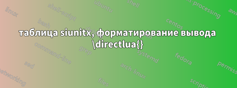 таблица siunitx, форматирование вывода \directlua{}