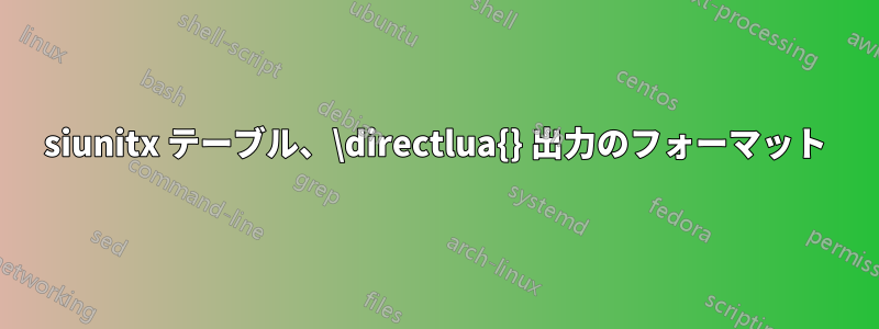 siunitx テーブル、\directlua{} 出力のフォーマット