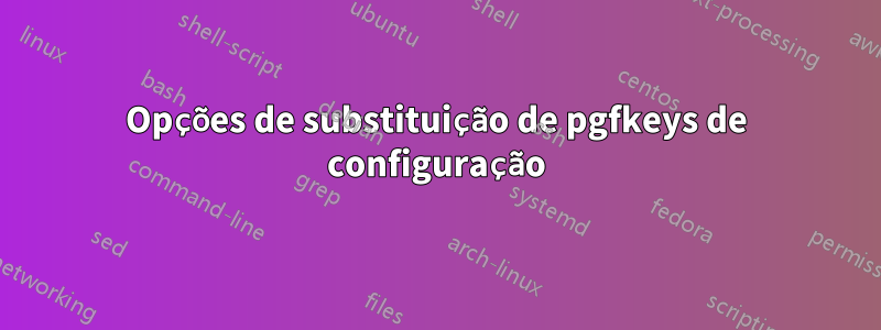 Opções de substituição de pgfkeys de configuração