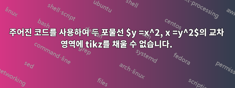 주어진 코드를 사용하여 두 포물선 $y =x^2, x =y^2$의 교차 영역에 tikz를 채울 수 없습니다.