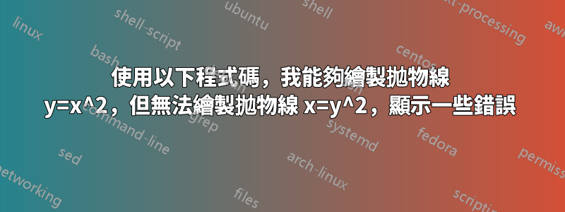 使用以下程式碼，我能夠繪製拋物線 y=x^2，但無法繪製拋物線 x=y^2，顯示一些錯誤