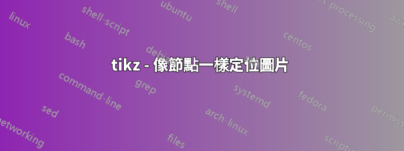 tikz - 像節點一樣定位圖片