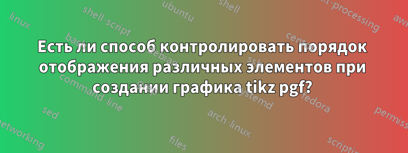 Есть ли способ контролировать порядок отображения различных элементов при создании графика tikz pgf?