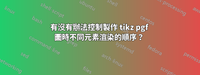 有沒有辦法控制製作 tikz pgf 圖時不同元素渲染的順序？