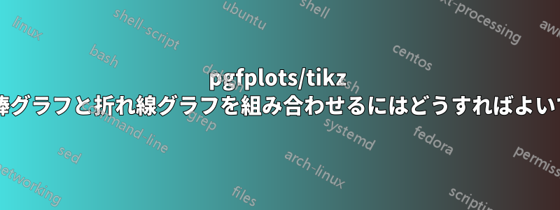 pgfplots/tikz を使用して棒グラフと折れ線グラフを組み合わせるにはどうすればよいでしょうか?