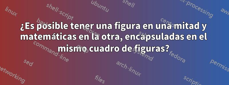 ¿Es posible tener una figura en una mitad y matemáticas en la otra, encapsuladas en el mismo cuadro de figuras?