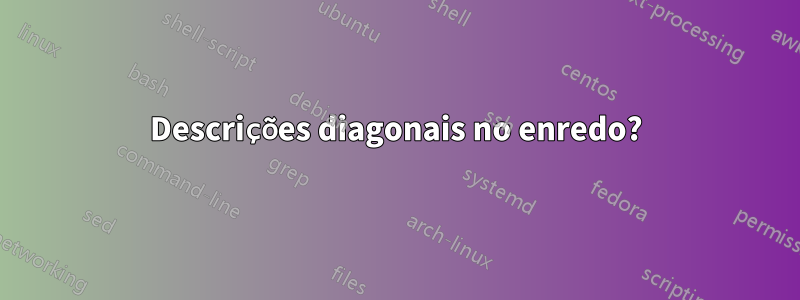 Descrições diagonais no enredo?