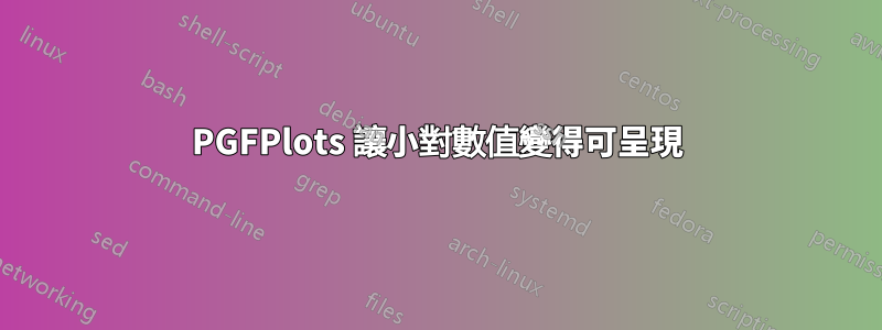 PGFPlots 讓小對數值變得可呈現