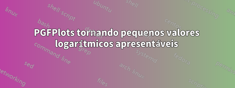 PGFPlots tornando pequenos valores logarítmicos apresentáveis