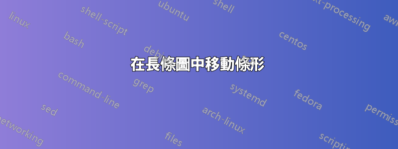 在長條圖中移動條形