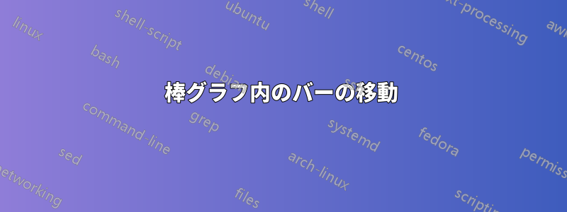 棒グラフ内のバーの移動