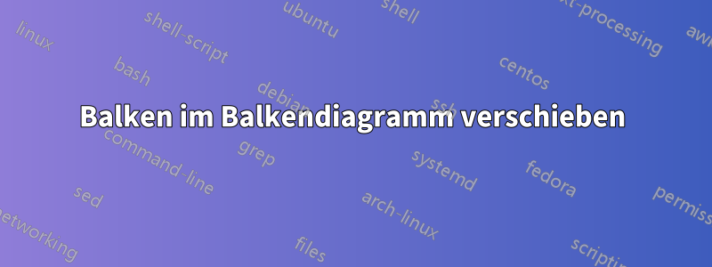 Balken im Balkendiagramm verschieben