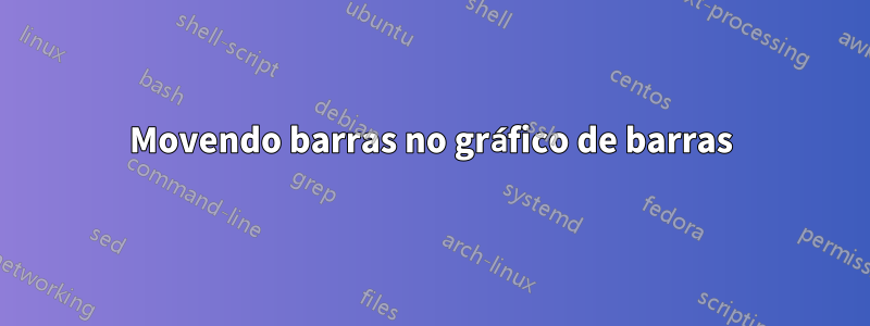 Movendo barras no gráfico de barras