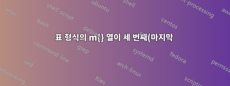 표 형식의 m{} 열이 세 번째(마지막) 열의 텍스트를 가운데에 두지 않습니다.