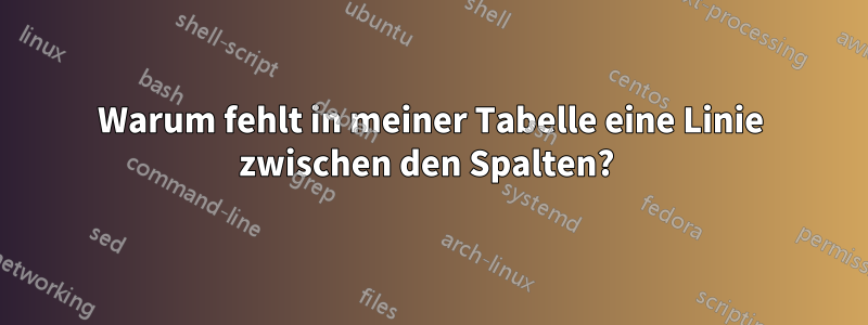 Warum fehlt in meiner Tabelle eine Linie zwischen den Spalten? 