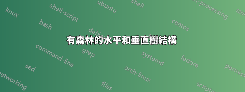 有森林的水平和垂直樹結構