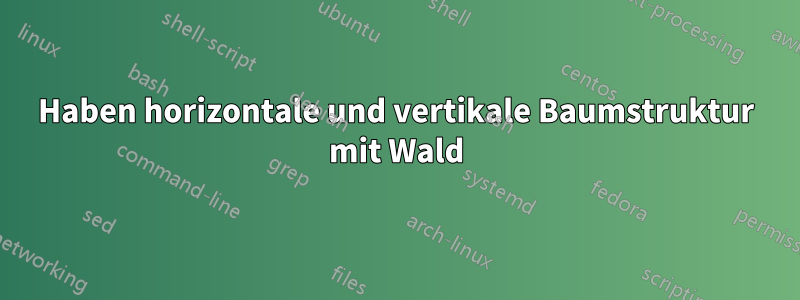 Haben horizontale und vertikale Baumstruktur mit Wald