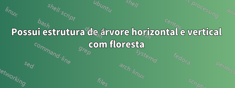 Possui estrutura de árvore horizontal e vertical com floresta