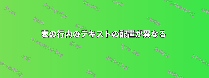 表の行内のテキストの配置が異なる
