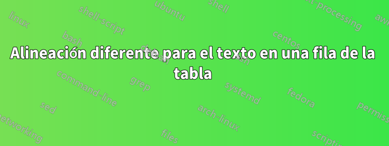 Alineación diferente para el texto en una fila de la tabla