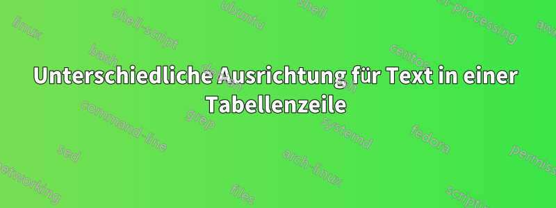Unterschiedliche Ausrichtung für Text in einer Tabellenzeile