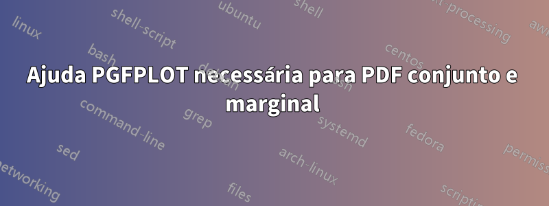 Ajuda PGFPLOT necessária para PDF conjunto e marginal