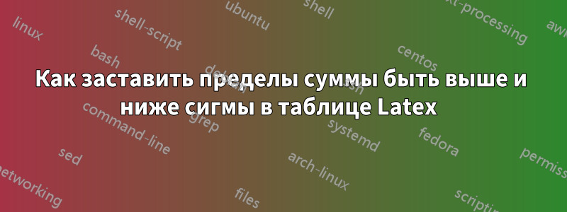 Как заставить пределы суммы быть выше и ниже сигмы в таблице Latex 