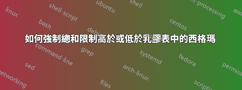 如何強制總和限制高於或低於乳膠表中的西格瑪