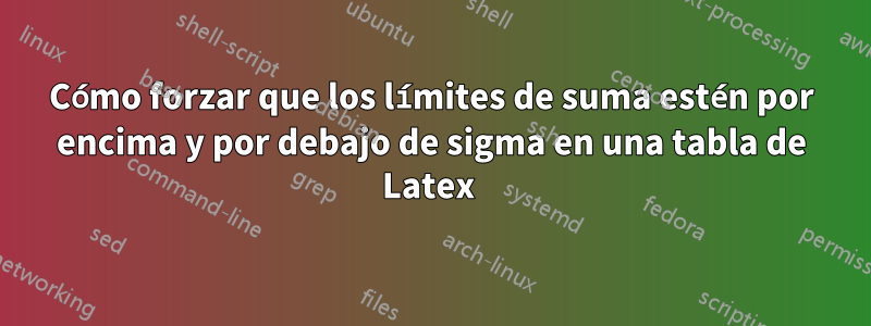 Cómo forzar que los límites de suma estén por encima y por debajo de sigma en una tabla de Latex 