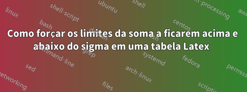 Como forçar os limites da soma a ficarem acima e abaixo do sigma em uma tabela Latex 