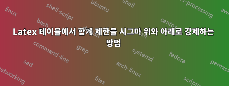 Latex 테이블에서 합계 제한을 시그마 위와 아래로 강제하는 방법