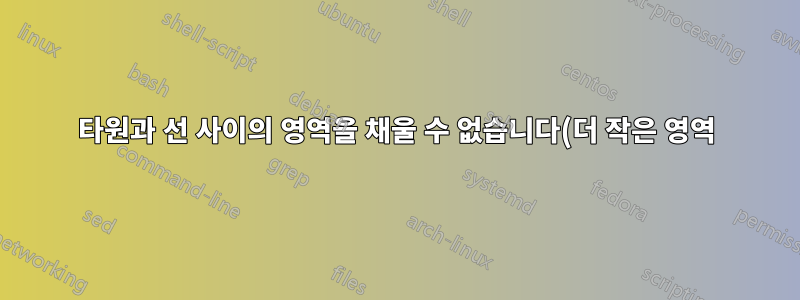 타원과 선 사이의 영역을 채울 수 없습니다(더 작은 영역).