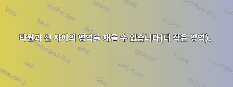타원과 선 사이의 영역을 채울 수 없습니다(더 작은 영역).
